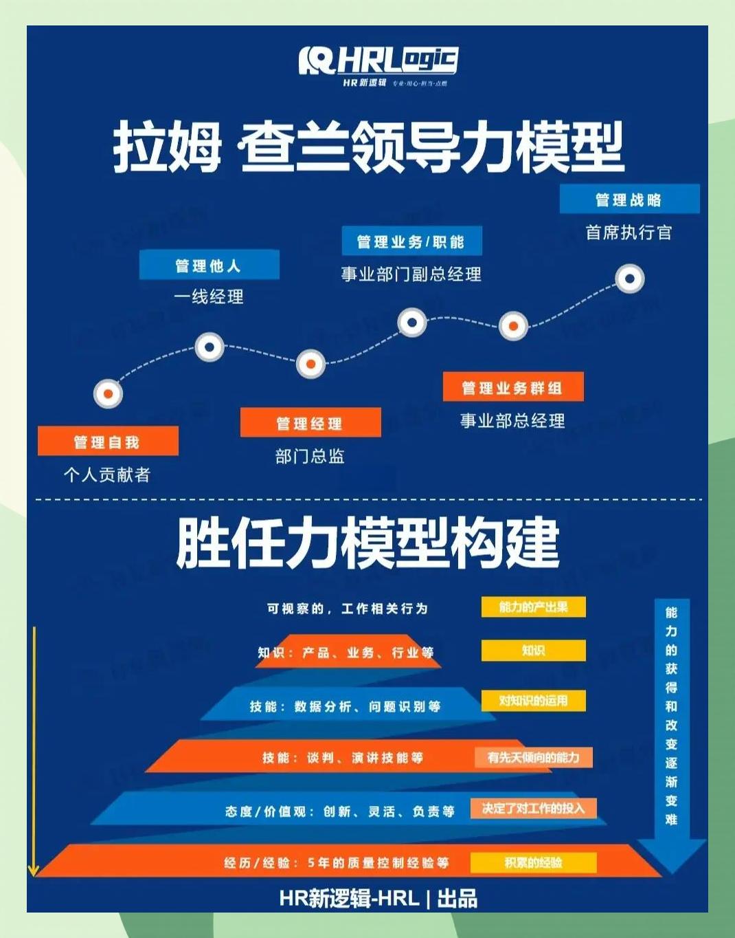 激励对象筛选模型(激励对象筛选模型是什么)三门峡市