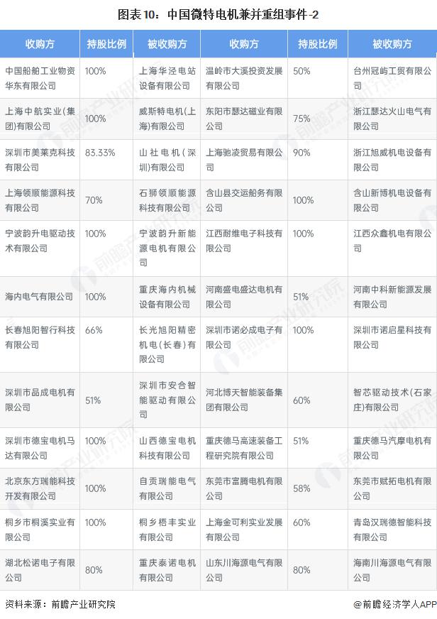 产能整合并购方案(产能过剩型并购案例)三门峡市